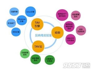 騰訊電腦管家2019正式版下載與功能詳解